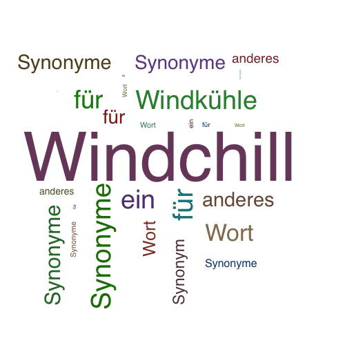 Ein anderes Wort für Windchill - Synonym Windchill