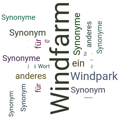 Ein anderes Wort für Windfarm - Synonym Windfarm