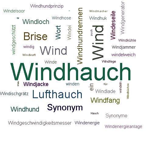 Ein anderes Wort für Windhauch - Synonym Windhauch