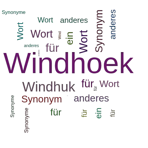 Ein anderes Wort für Windhoek - Synonym Windhoek