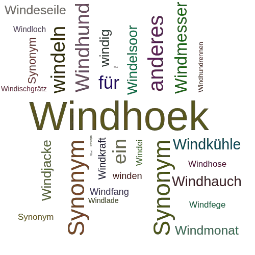 Ein anderes Wort für Windhuk - Synonym Windhuk