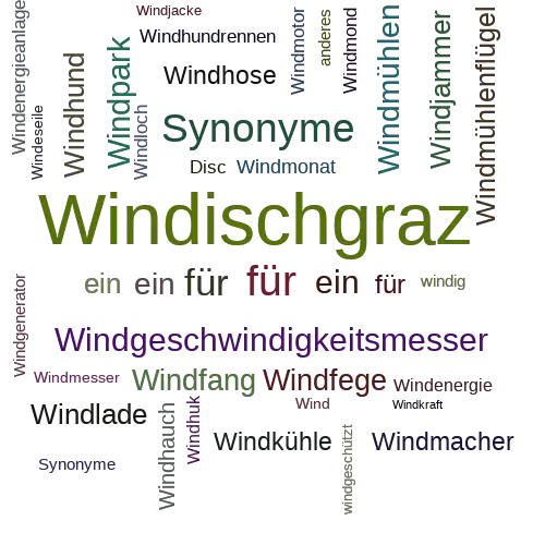 Ein anderes Wort für Windischgrätz - Synonym Windischgrätz