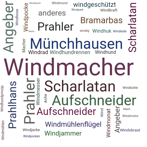 Ein anderes Wort für Windmacher - Synonym Windmacher