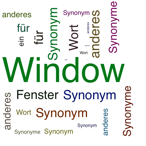 Ein anderes Wort für Window - Synonym Window