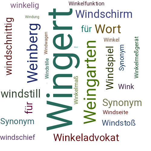Ein anderes Wort für Wingert - Synonym Wingert