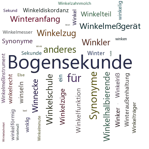 Ein anderes Wort für Winkelsekunde - Synonym Winkelsekunde