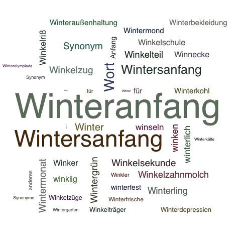 Ein anderes Wort für Winteranfang - Synonym Winteranfang