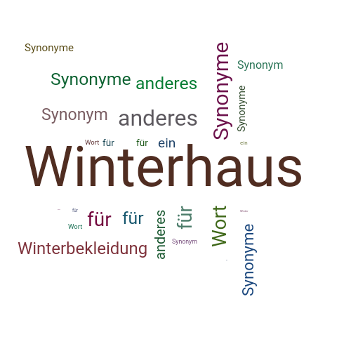 Ein anderes Wort für Winterhaus - Synonym Winterhaus