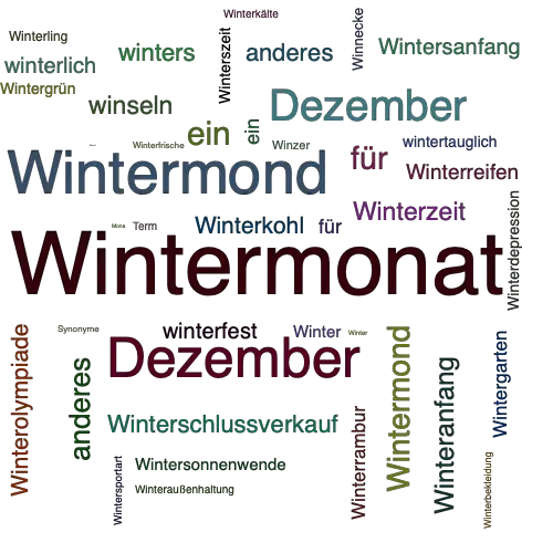 Ein anderes Wort für Wintermonat - Synonym Wintermonat