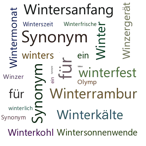 Ein anderes Wort für Winterolympiade - Synonym Winterolympiade