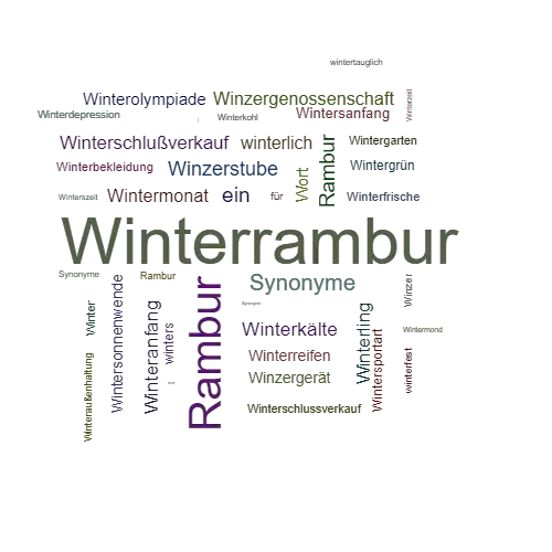 Ein anderes Wort für Winterrambur - Synonym Winterrambur