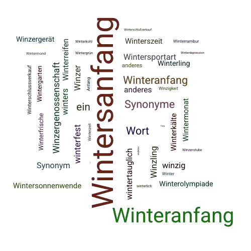 Ein anderes Wort für Wintersanfang - Synonym Wintersanfang