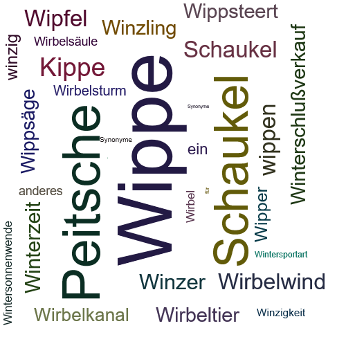 Ein anderes Wort für Wippe - Synonym Wippe