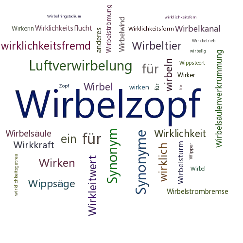 Ein anderes Wort für Wirbelzopf - Synonym Wirbelzopf