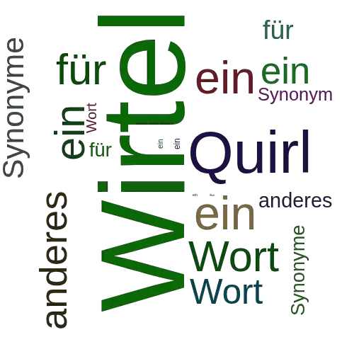 Ein anderes Wort für Wirtel - Synonym Wirtel