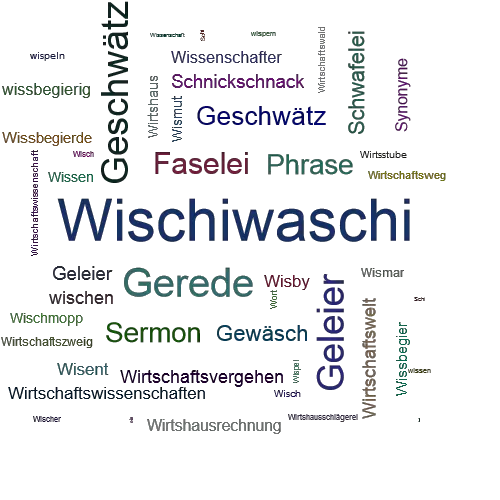 Ein anderes Wort für Wischiwaschi - Synonym Wischiwaschi