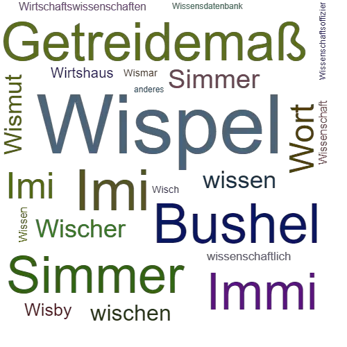 Ein anderes Wort für Wispel - Synonym Wispel