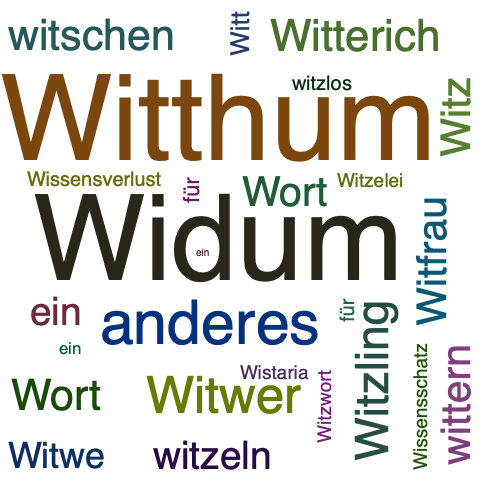 Ein anderes Wort für Wittum - Synonym Wittum