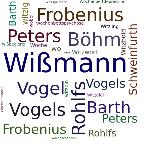 Ein anderes Wort für Wißmann - Synonym Wißmann