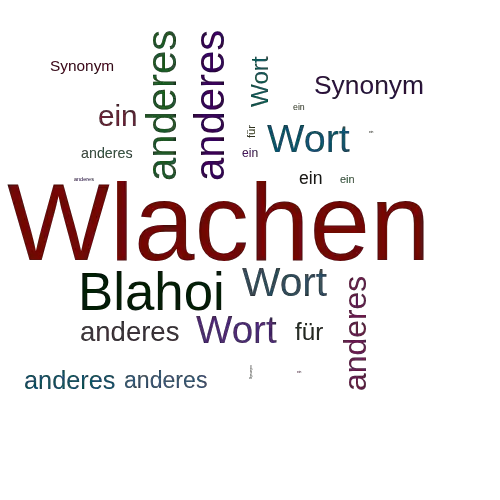 Ein anderes Wort für Wlachen - Synonym Wlachen