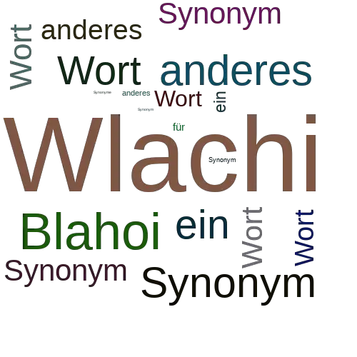 Ein anderes Wort für Wlachi - Synonym Wlachi