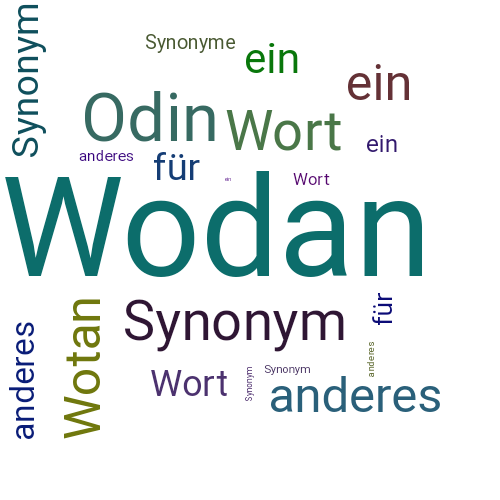 Ein anderes Wort für Wodan - Synonym Wodan