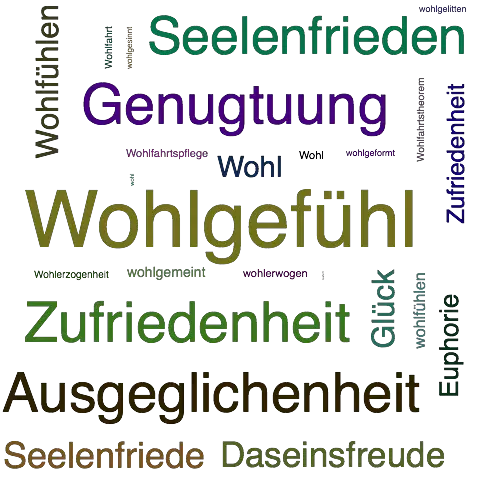 Bildergebnis fÃ¼r WohlgefÃ¼hl