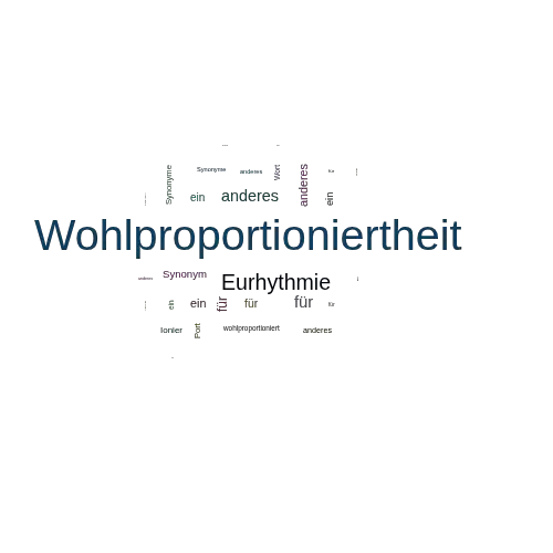 Ein anderes Wort für Wohlproportioniertheit - Synonym Wohlproportioniertheit