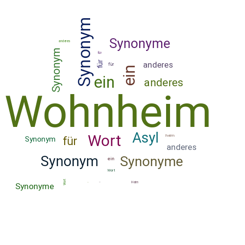 Ein anderes Wort für Wohnheim - Synonym Wohnheim