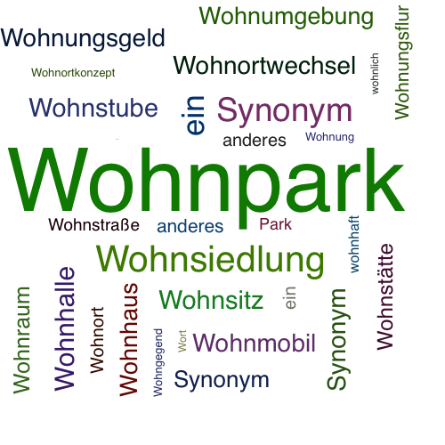 Ein anderes Wort für Wohnpark - Synonym Wohnpark