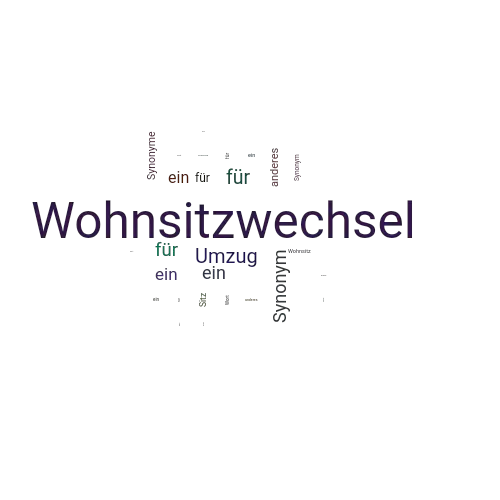 Ein anderes Wort für Wohnsitzwechsel - Synonym Wohnsitzwechsel