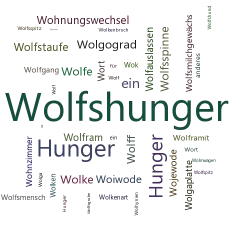 Ein anderes Wort für Wolfshunger - Synonym Wolfshunger