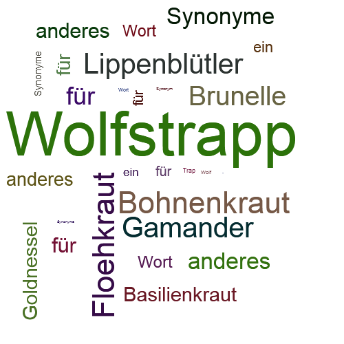 Ein anderes Wort für Wolfstrapp - Synonym Wolfstrapp