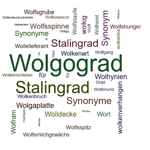 Ein anderes Wort für Wolgograd - Synonym Wolgograd