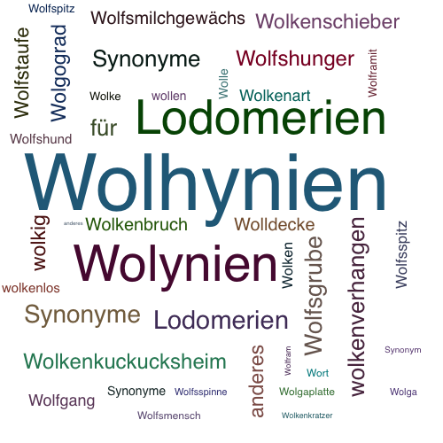 Ein anderes Wort für Wolhynien - Synonym Wolhynien
