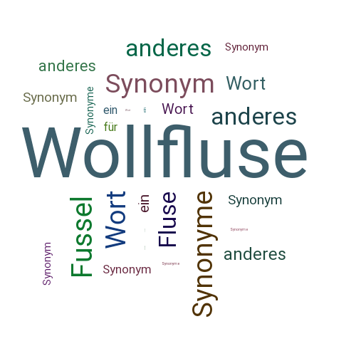 Ein anderes Wort für Wollfluse - Synonym Wollfluse
