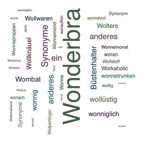 Ein anderes Wort für Wonderbra - Synonym Wonderbra