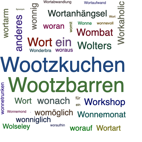 Ein anderes Wort für Wootz - Synonym Wootz