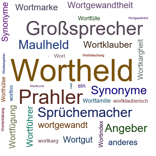 Ein anderes Wort für Wortheld - Synonym Wortheld