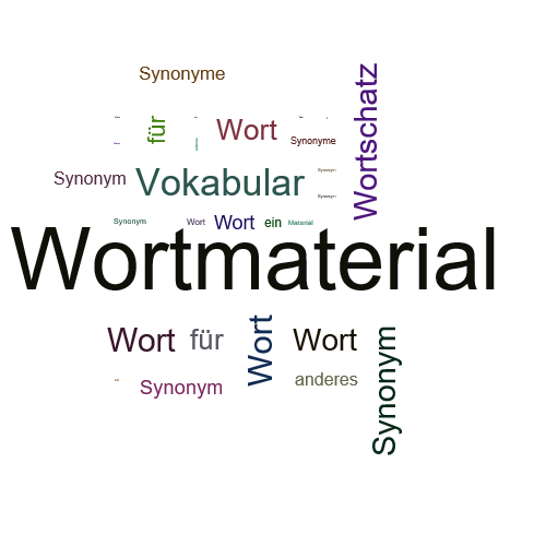 Ein anderes Wort für Wortmaterial - Synonym Wortmaterial