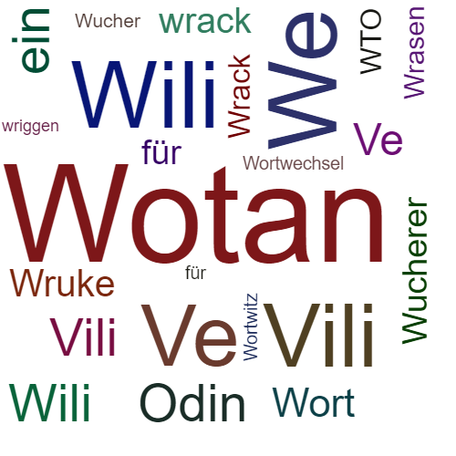 Ein anderes Wort für Wotan - Synonym Wotan