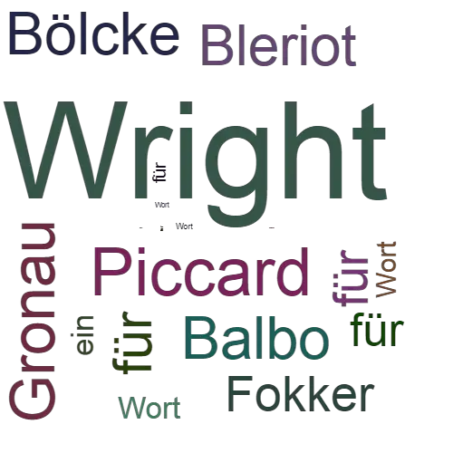 Ein anderes Wort für Wright - Synonym Wright