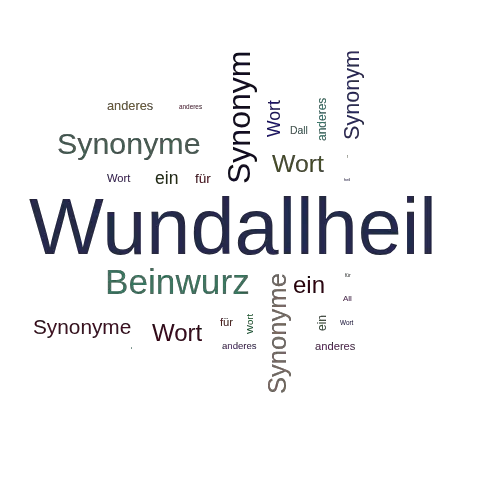 Ein anderes Wort für Wundallheil - Synonym Wundallheil
