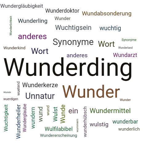 Ein anderes Wort für Wunderding - Synonym Wunderding