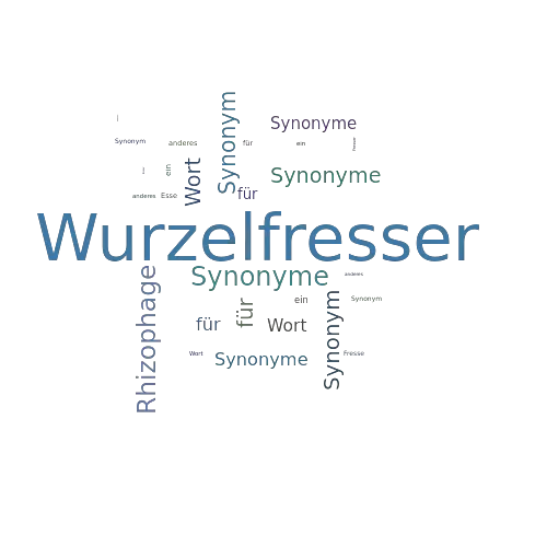 Ein anderes Wort für Wurzelfresser - Synonym Wurzelfresser