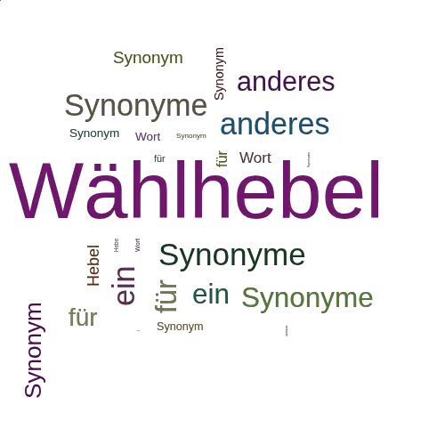 Ein anderes Wort für Wählhebel - Synonym Wählhebel