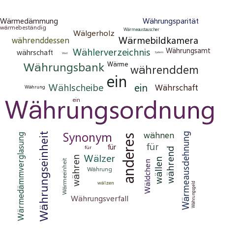 Ein anderes Wort für Währungssystem - Synonym Währungssystem