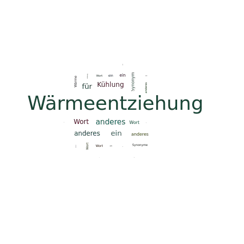 Ein anderes Wort für Wärmeentziehung - Synonym Wärmeentziehung