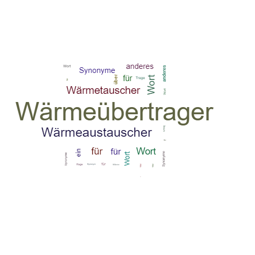 Ein anderes Wort für Wärmeübertrager - Synonym Wärmeübertrager