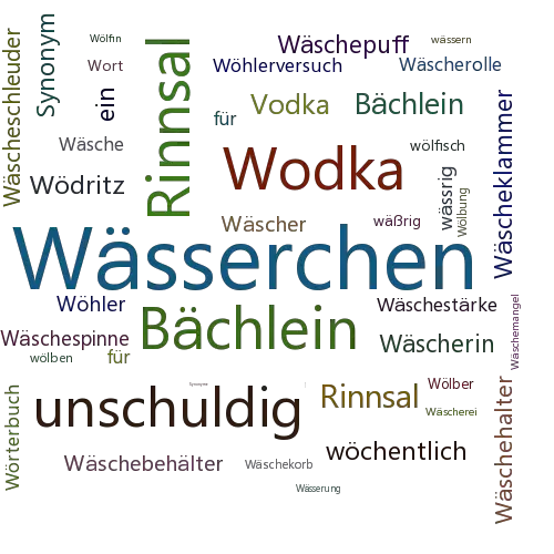 Ein anderes Wort für Wässerchen - Synonym Wässerchen